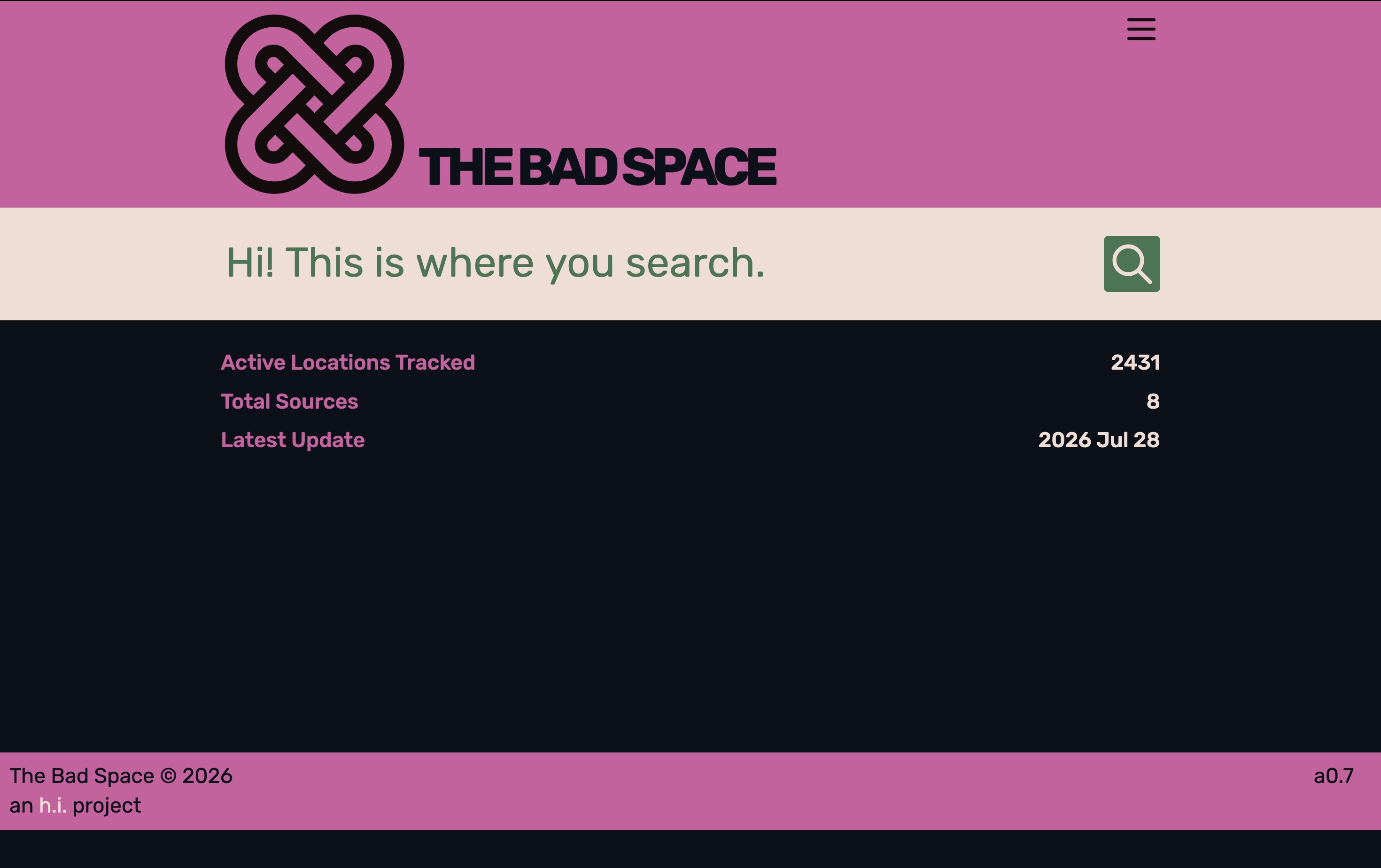 tbs-index