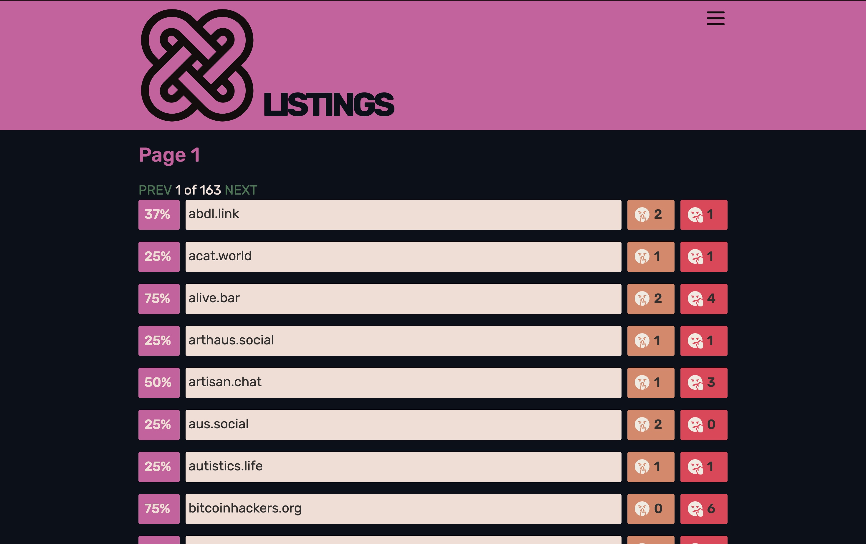tbs-listing