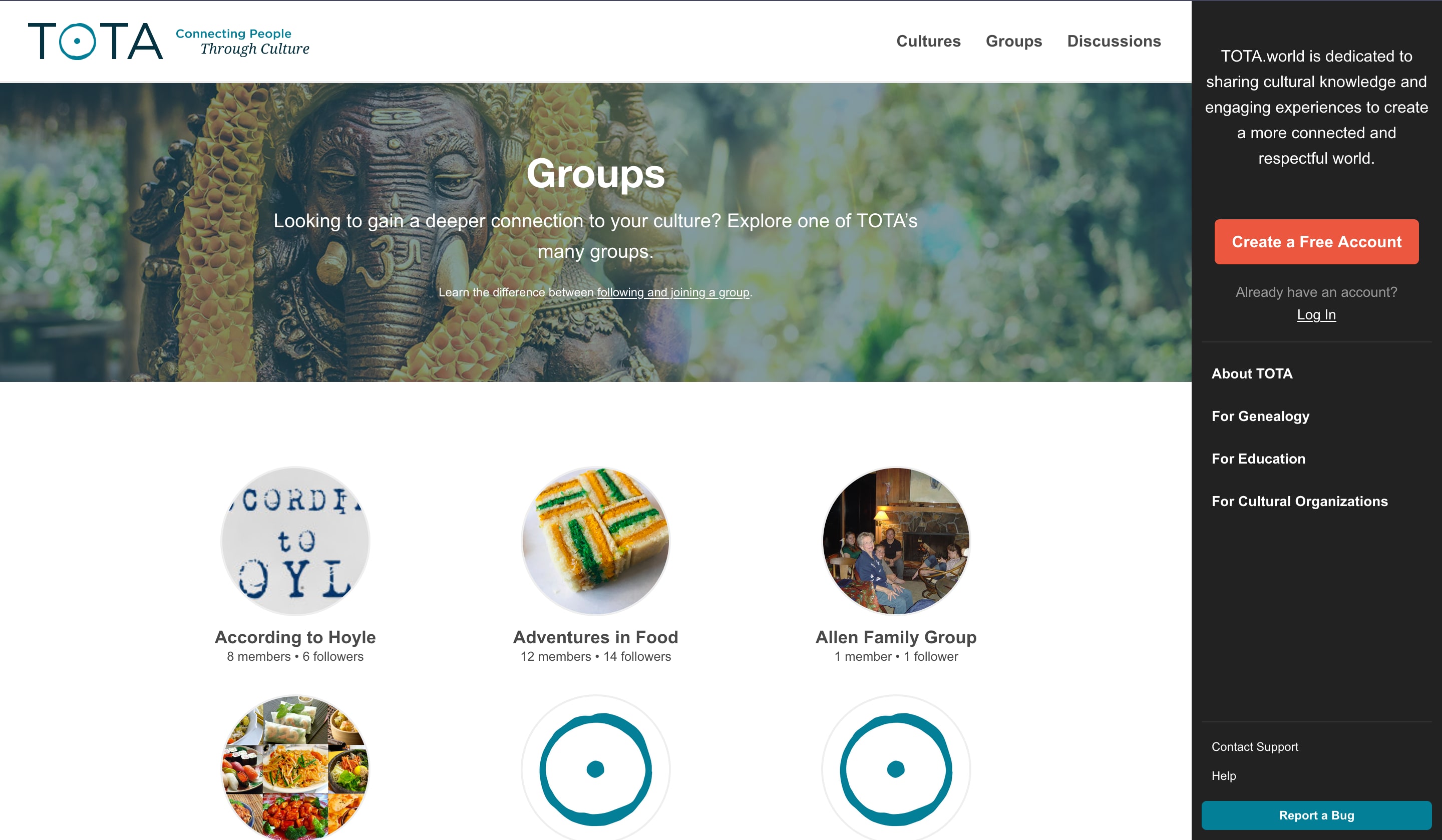 groups-index